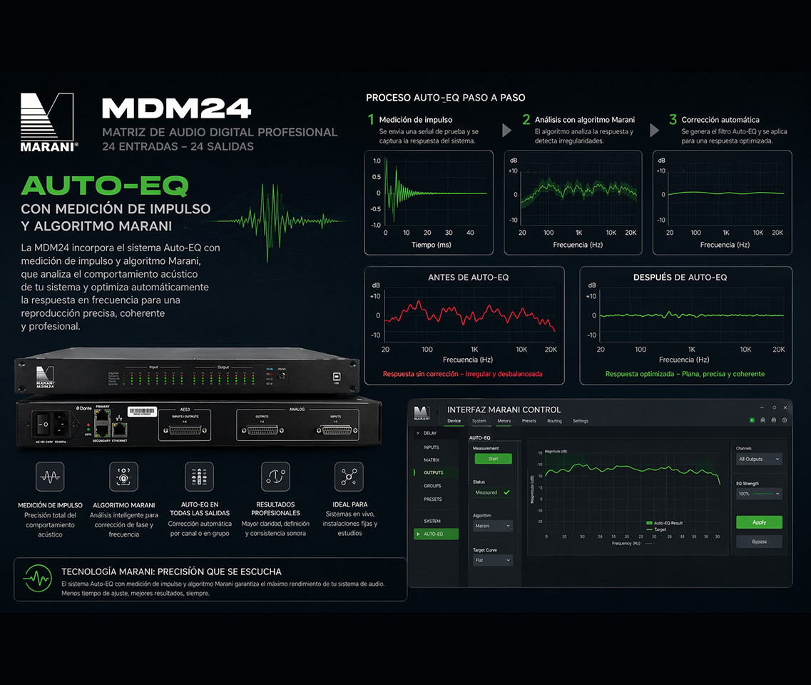 Auto-EQ con Medición de Impulso y Algoritmo Marani